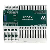 codex_cm1_electronic_safety_control_unit2.jpg
